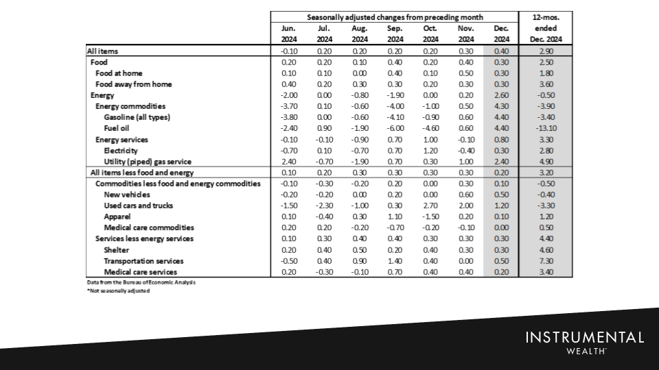 IW Annual Update - 2024 (4)