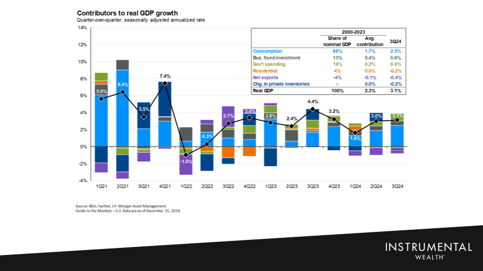 IW Annual Update - 2024 (7)